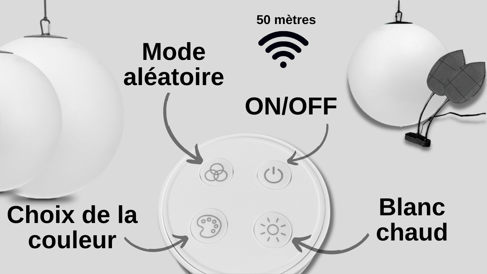 explication télécommande sphère explication télécommande